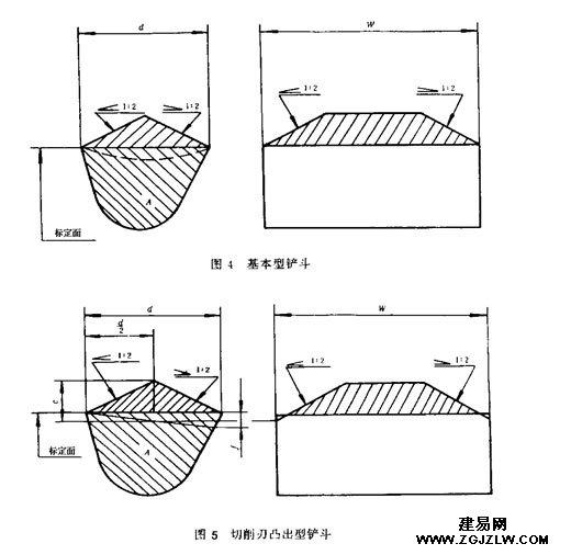 https://gss0.baidu.com/-4o3dSag_xI4khGko9WTAnF6hhy/zhidao/wh%3D600%2C800/sign=725881e6d6160924dc70aa1de43719c2/bd315c6034a85edf491418934f540923dc5475e2.jpg